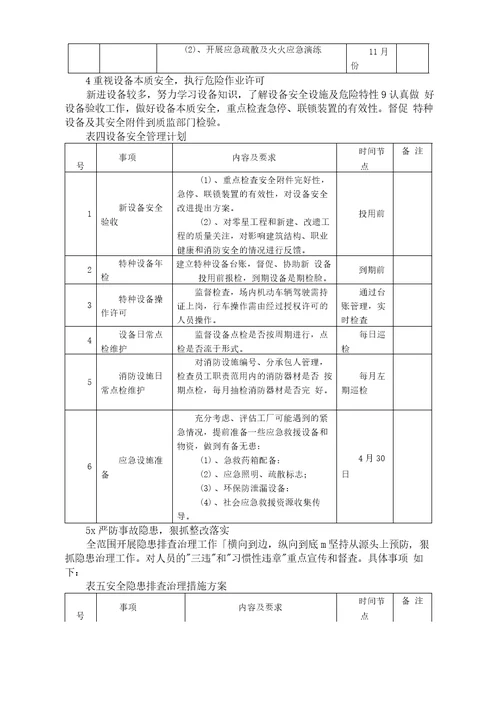 2018年EHS工作计划与方案