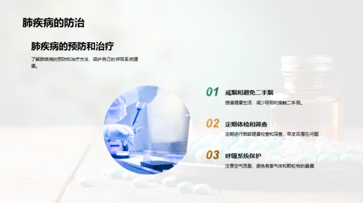 医疗保健行业全解析