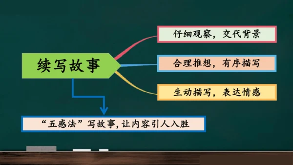 统编版语文三年级上册 第四单元习作： 续写故事  课件