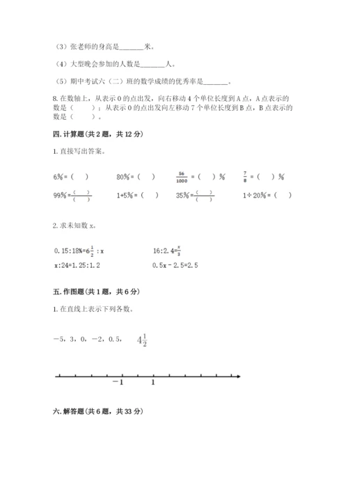 小学六年级下册数学期末卷及答案（名师系列）.docx