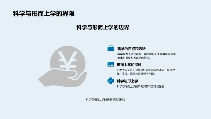 科学哲学教学PPT模板