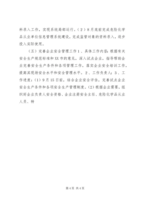 开展非公有制小企业安全生产监督管理试点工作计划 (9).docx