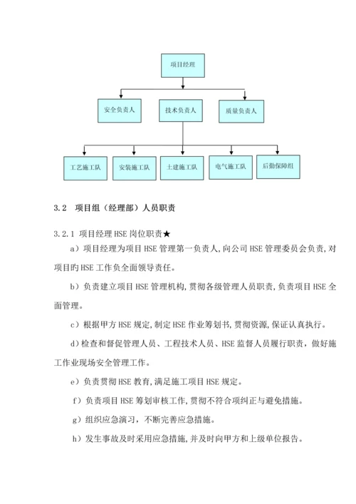 HSE作业综合计划书样本.docx