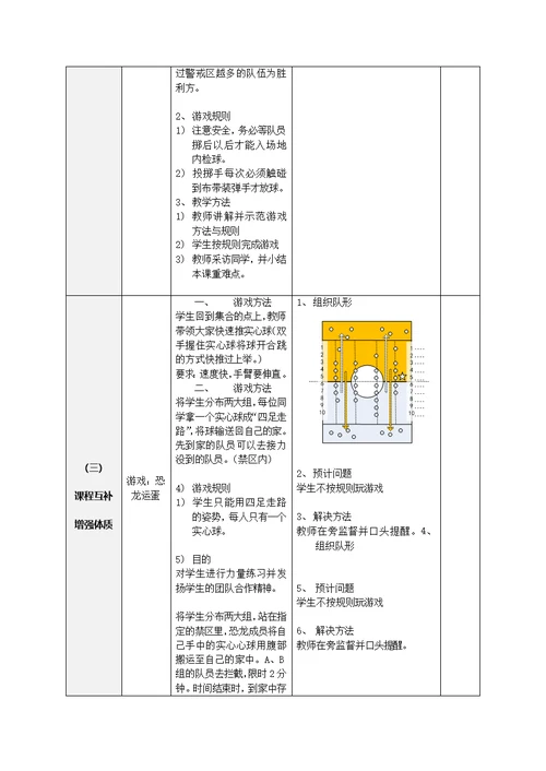 七年级双手头上向前掷实心球单元计划