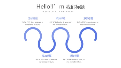 简约医疗学术报告动态PPT