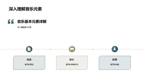 音乐乐理解析