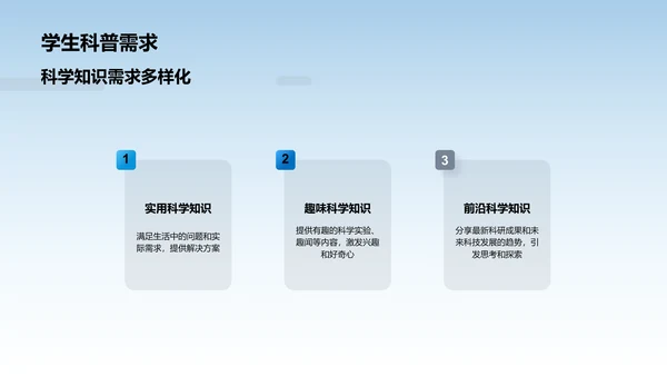 利用新媒体传播科学知识