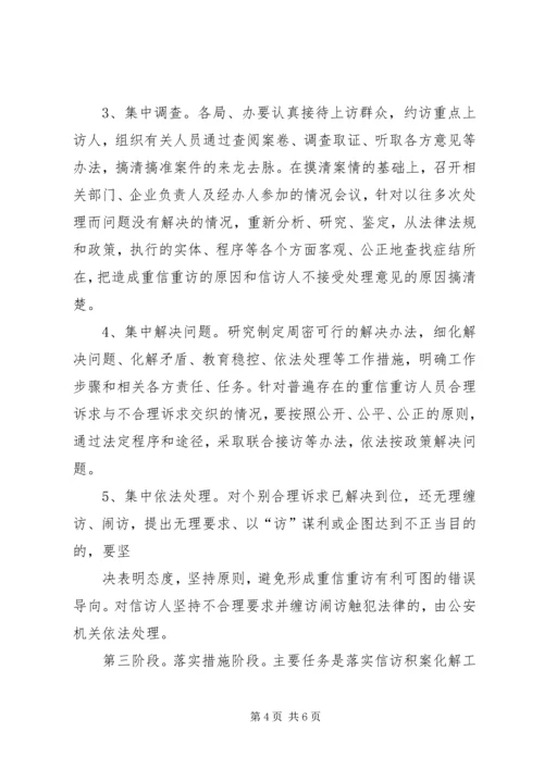 镇信访积案化解工作实施方案 (2).docx