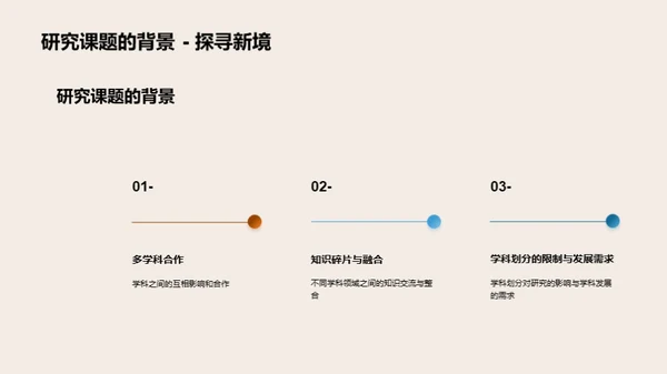 协同创新：跨学科研究