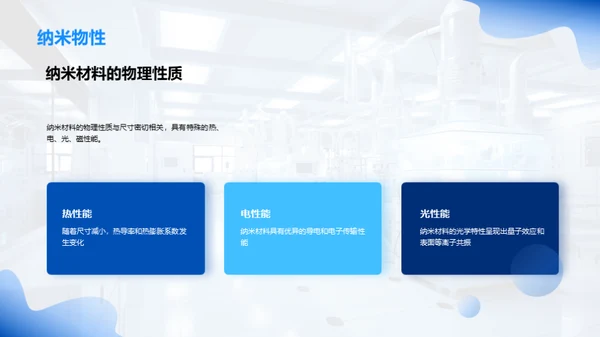 纳米材料：定义、制备及应用