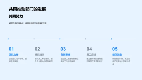 人资工作年度报告PPT模板