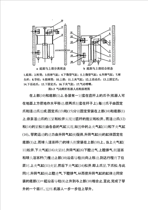 爬杆机器人论文综述