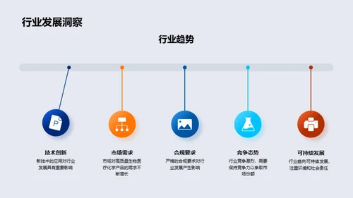 掌握化学力量