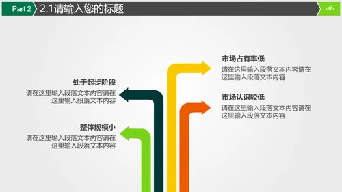 保险公司商务宣传推广通用PPT模板