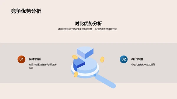 科技驱动的金融创新