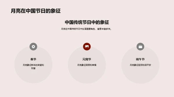 中秋月韵：传统文化解析