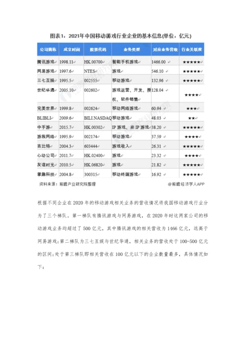 中国移动游戏行业竞争格局及市场份额分析-腾讯、网易游戏竞争力较强.docx