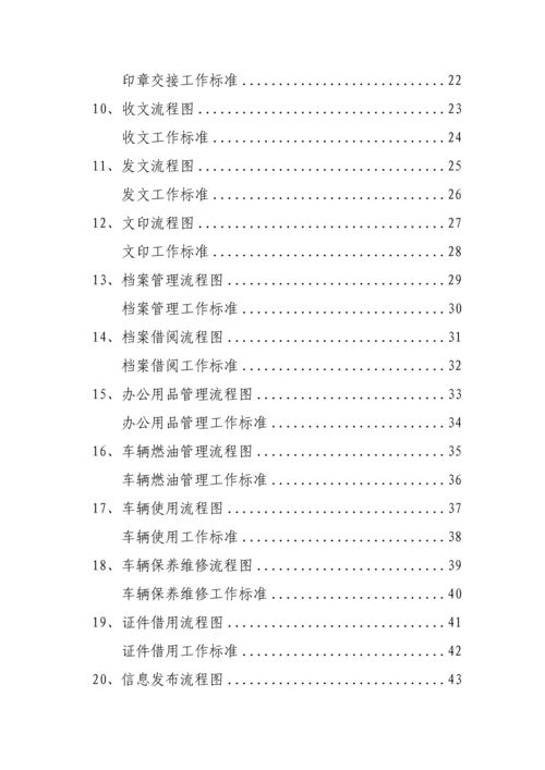 集团有限公司流程图模板.docx