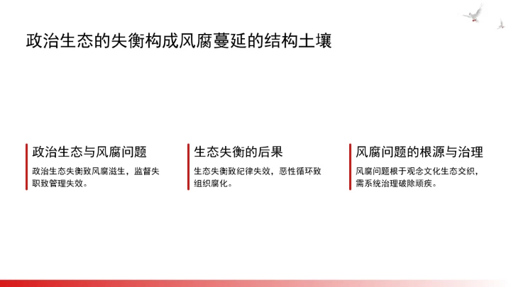 构建风腐同查同治的系统治理格局ppt课件
