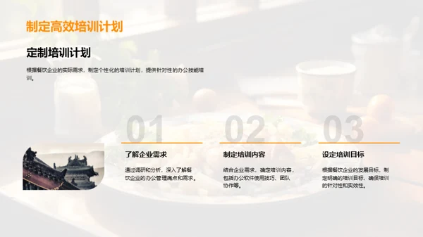 餐饮业办公自动化