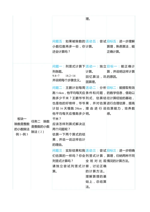 （大单元整体教学）第三单元 小数除法 单元分析（表格式）教学设计