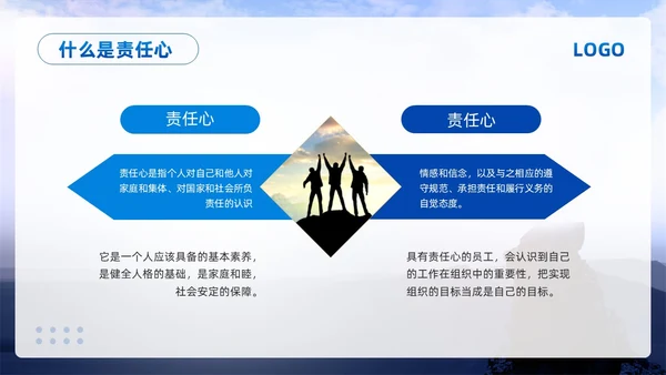 蓝色简约责任心与执行力PPT模板宣传PPT动态PPT