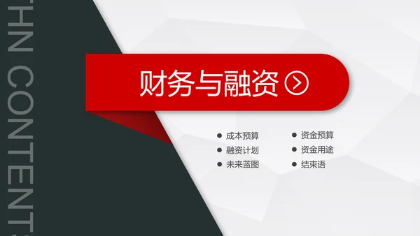 微立体2019商业计划书项目融资PPT模板