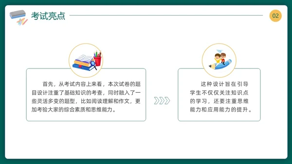 期中质量分析期中考试总结主题班会表彰大会成绩分析课件PPT
