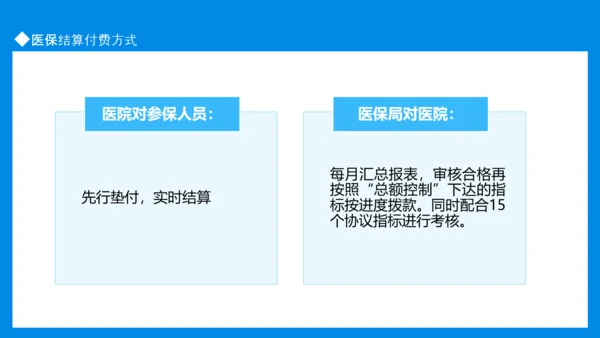 医保政策相关知识培训动态PPT模板