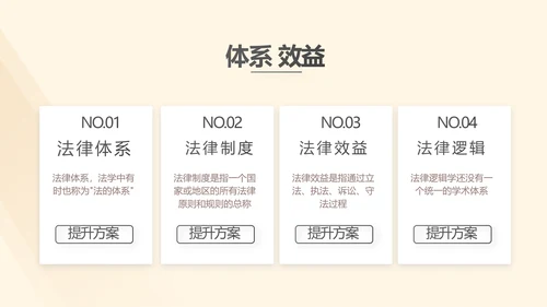 深入学习宣传法治宪法法律行政法规规章PPT