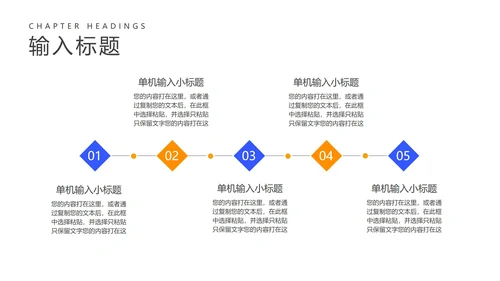 蓝色扁平风职场员工竞聘述职报告PPT模板