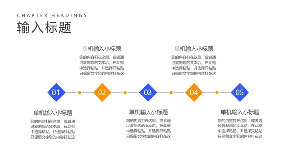 蓝色扁平风职场员工竞聘述职报告PPT模板