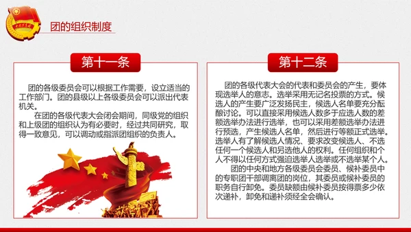 中国共青团章程PPT模板