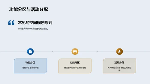 建筑设计与空间规划