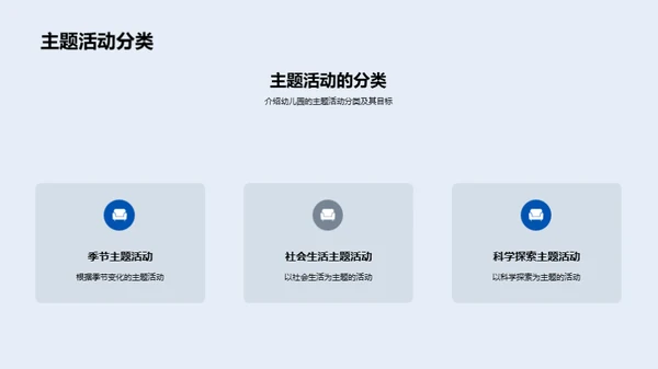 幼教活动与家园互动