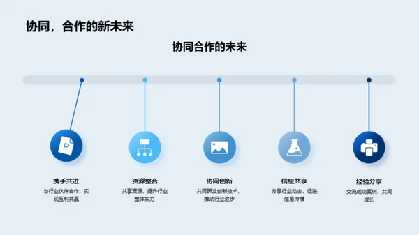 新媒体运营全解析