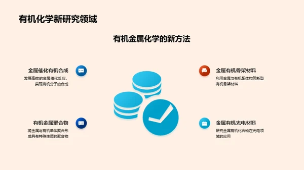 有机化学探索