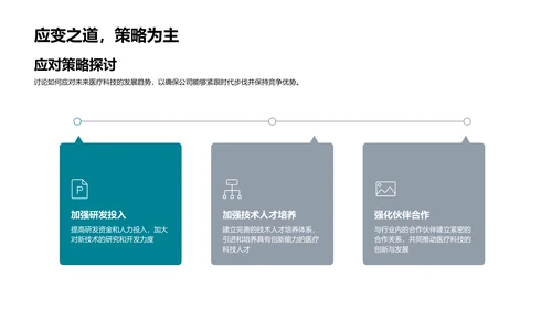 医疗保健创新报告PPT模板