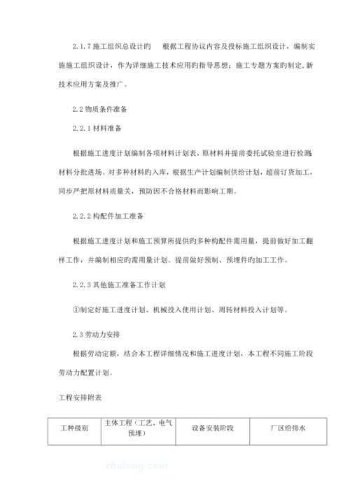 药谷产业园污水处理工程工艺安装工程施工方案.docx