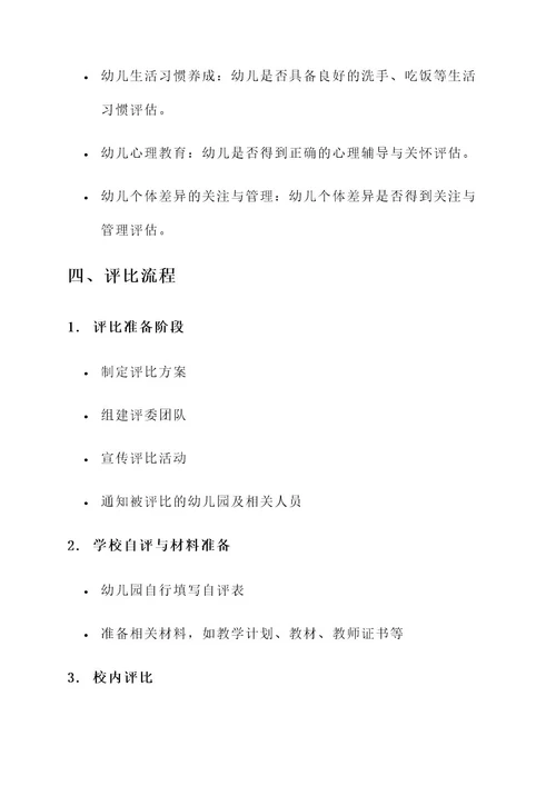 幼儿园常规检查评比方案