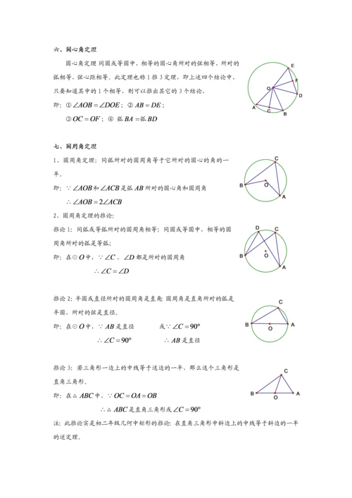 初中圆的知识点归纳.docx