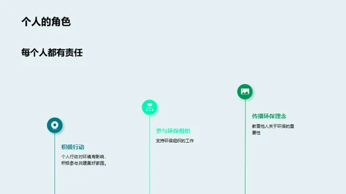未来可持：行动中的绿色愿景