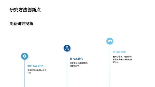 教育科研：实践与创新