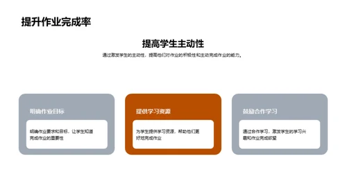 优化六年级作业策略