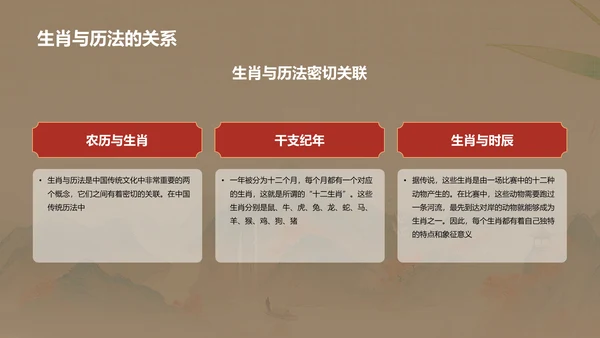 金色生肖鼠中国风教育新篇PPT模板