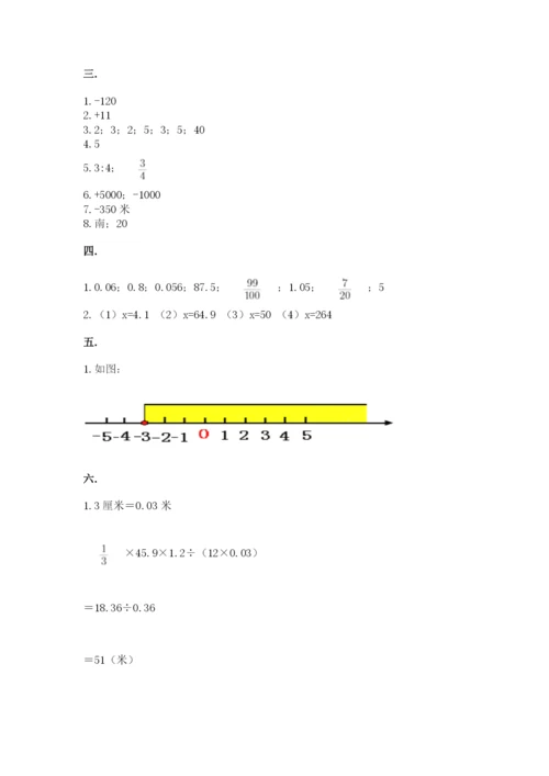 小学六年级下册数学摸底考试题精品（网校专用）.docx