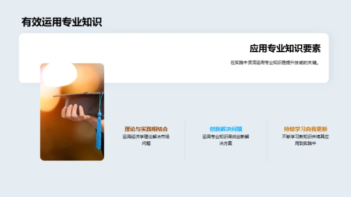 深度解读专科知识技能