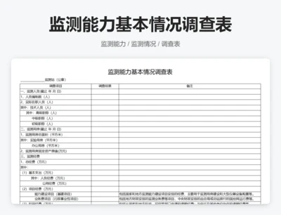 监测能力基本情况调查表