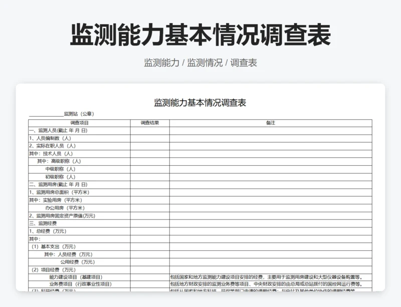 监测能力基本情况调查表