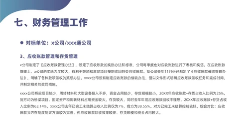 蓝色简约风对标分析培训课件